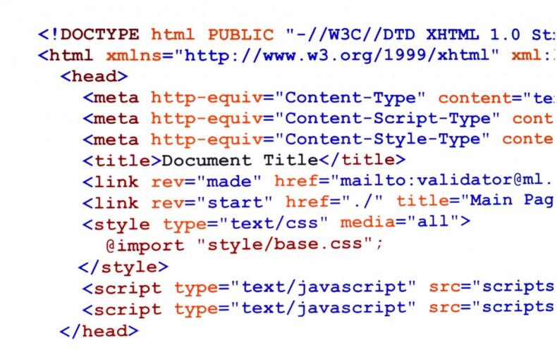 كيفية اضافة كود إلى ووردبريس الخاصة بك فى الهيدر 4 how to add code in header