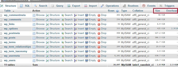 كيفية تحسين قاعدة بيانات ووردبريس؟ 5 النفقات العامة فى قواعد بيانات ووردبريس - phpMyAdmin