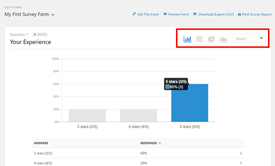 دليل كيفية انشاء استطلاع فى ووردبريس خطوة بخطوة 12 WPforms Survey Results