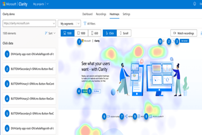 تقدم مايكروسوفت Clarity لتحسين واجهات المستخدم 5 Clarity heatmaps