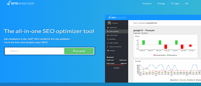 أفضل 10 أدوات فحص وتحليل المحتوى لموقع ووردبريس الخاص بك 6 Site Analyzer