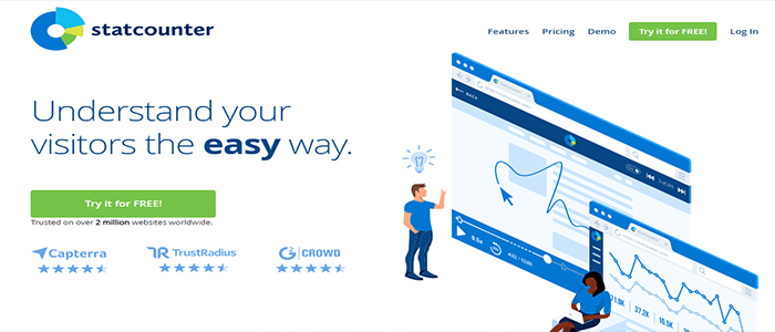 تحليلات موقع الويب: أفضل 11 حلول تحليلية لمستخدمي ووردبريس 13 statcounter