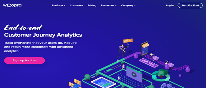 تحليلات موقع الويب: أفضل 11 حلول تحليلية لمستخدمي ووردبريس 12 woopra