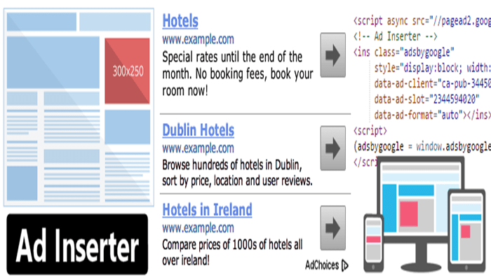 أفضل اضافات فوتر ووردبريس المجانية 3 اضافة الإعلانية Ad Inserter