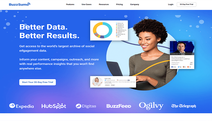 أفضل 15 اضافات سيو ووردبريس للمبتدئين والمحترفين لعام 2025 27 Buzzsumo