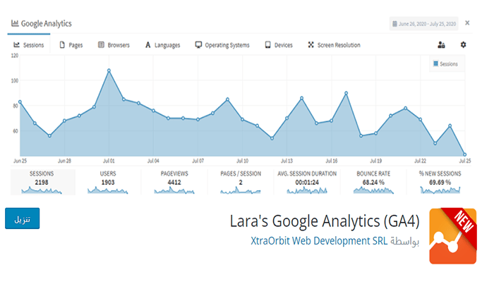افضل 6 اضافات جوجل اناليتكس ووردبريس لعام 2026 6 اضافة جوجل اناليتكس - Lara`s Google Analytics