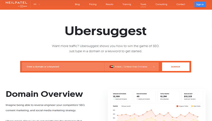 أفضل 15 اضافات سيو ووردبريس للمبتدئين والمحترفين لعام 2025 29 Neilpatel Ubersuggest