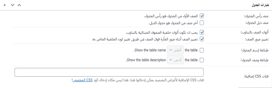 كيفية إنشاء جداول فى ووردبريس؟ دليل شامل للمبتدئين 13 خيارات الجدول - tablepress