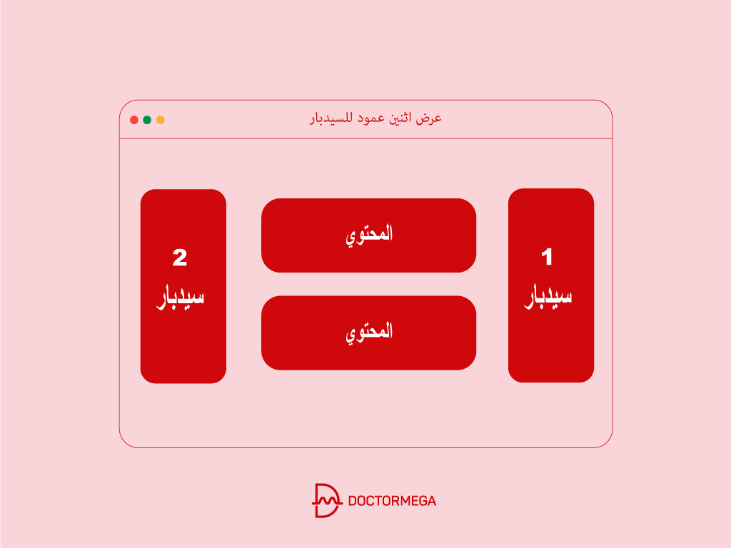 ما هو سيدبار ووردبريس؟ وكيفية إنشائه وكيف يعمل! 17 Two column sidebar