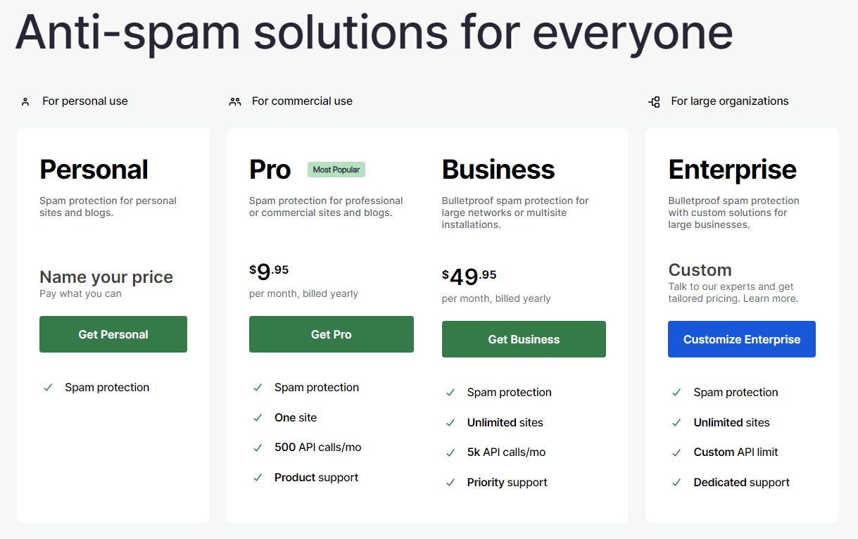 ما هو Akismet وكيفية البدء في استخدامه 9 akismet plans