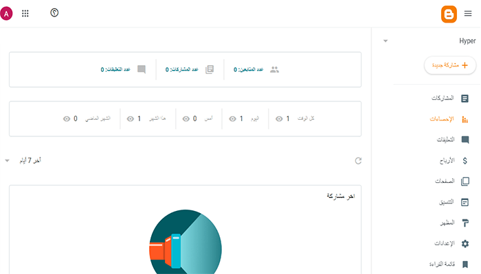 ووردبريس وبلوجر ما هي الاختلافات الرئيسية؟ 11 Blogger Stats