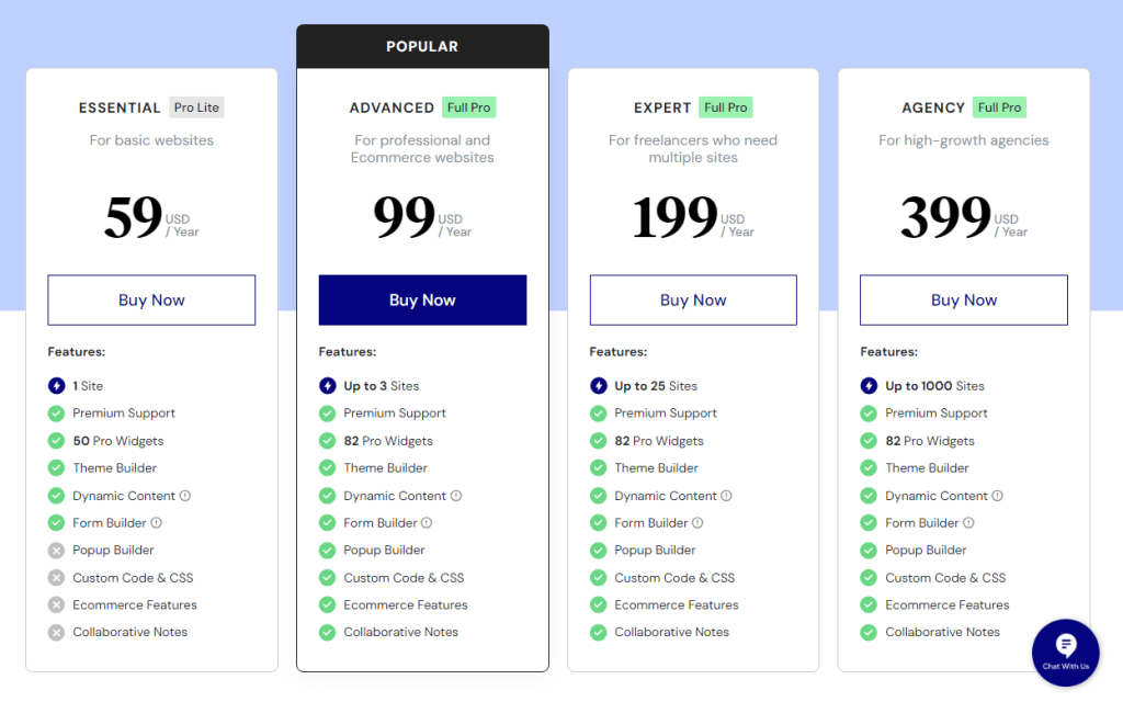 اليمنتور وبيفر بيلدر؟ أي منشئ صفحة هو الأفضل لموقع ووردبريس الخاص بك؟ 14 elementor plugin pricing