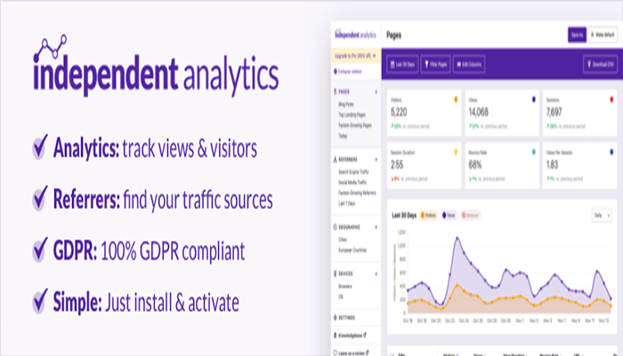 كيفية تتبع الحملات التسويقية فى ووردبريس 3 الحملات التسويقية Independent Analytics