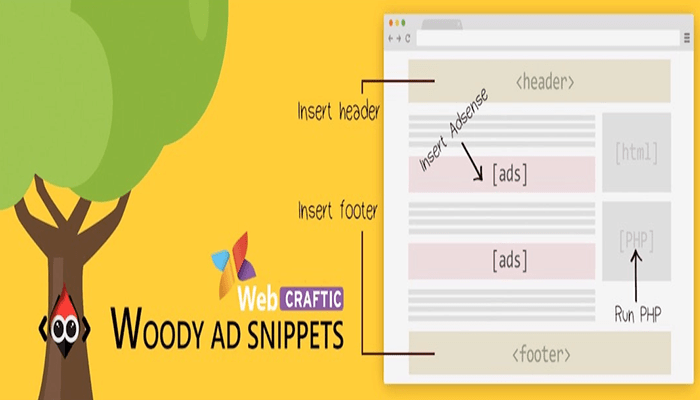 أفضل اضافات فوتر ووردبريس المجانية 9 Woody code snippets