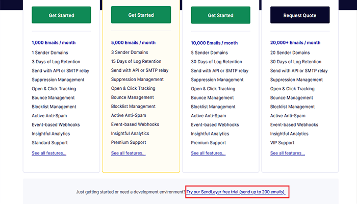 كيفية إصلاح مشكلة عدم إرسال البريد الإلكتروني في ووردبريس 4 click free trial link sendlayer