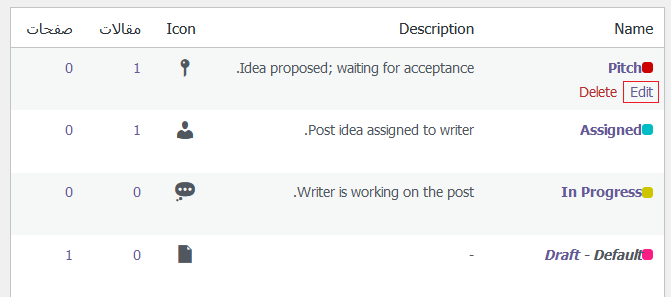 كيفية إضافة حالة مقالة مخصصة لمقالات المدونة في ووردبريس 7 editing default status