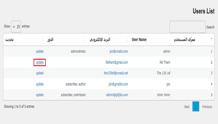 كيفية إضافة أو تغيير اسمك الكامل في ووردبريس 6 تحديث المستخدم