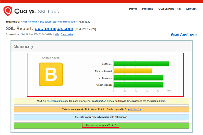كيفية إصلاح الخطأ 'ERR_SSL_VERSION_OR_CIPHER_MISMATCH' فى ووردبريس 3 نتيجة اختبار SSL بنتيجة ممتازة