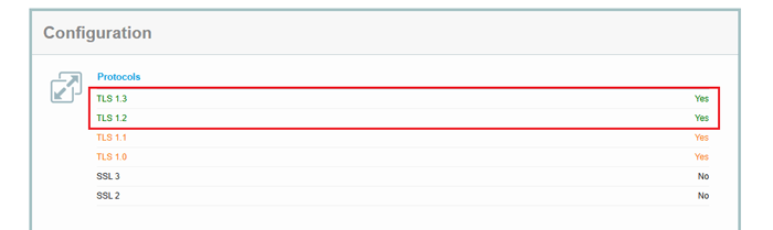 كيفية إصلاح الخطأ 'ERR_SSL_VERSION_OR_CIPHER_MISMATCH' فى ووردبريس 4 قائمة بروتوكولات TLS المدعومة