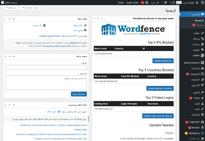 كيفية تخصيص لوحة تحكم المسؤول في ووردبريس (6 نصائح) 1 cluttered wp adminarea