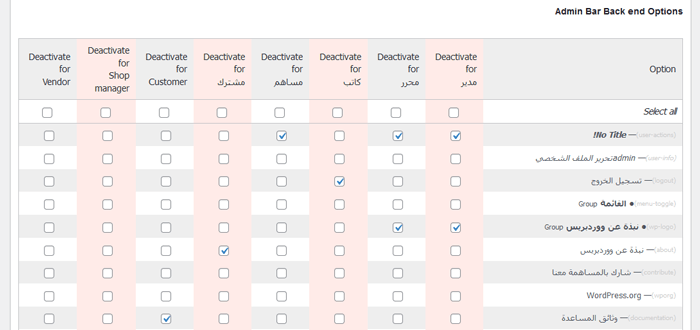 كيفية تخصيص لوحة تحكم المسؤول في ووردبريس (6 نصائح) 19 إخفاء العناصر من شريط أدوات المسؤول