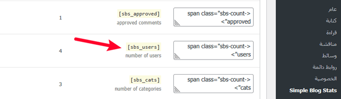 كيفية إظهار العدد الإجمالي للمستخدمين المسجلين في ووردبريس 2 إعدادات الكود القصير للمستخدمين