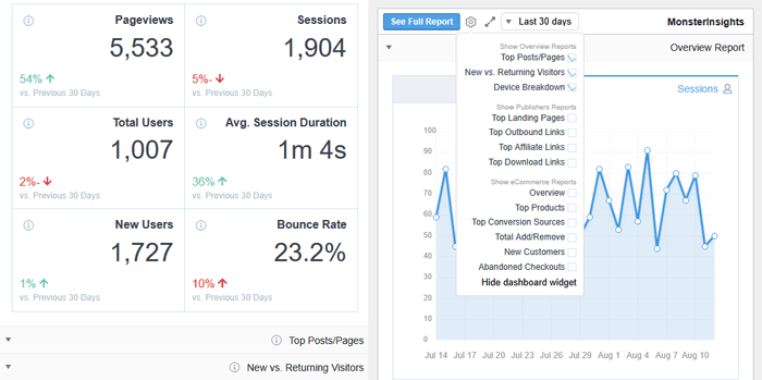 كيفية إضافة ويدجات لوحة تحكم مخصصة في ووردبريس (2 طرق) 4 ويدجت لوحة تحكم MonsterInsights