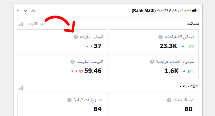 كيفية إضافة ويدجات لوحة تحكم مخصصة في ووردبريس (2 طرق) 3 ويدجت لوحة تحكم RankMath